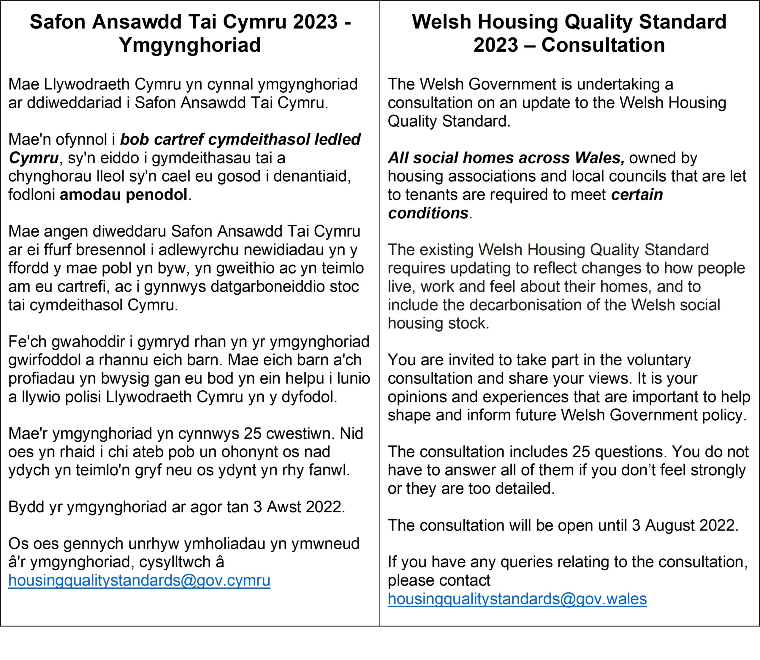 Welsh housing quality standard Cardiff Tenants Cardiff Tenants